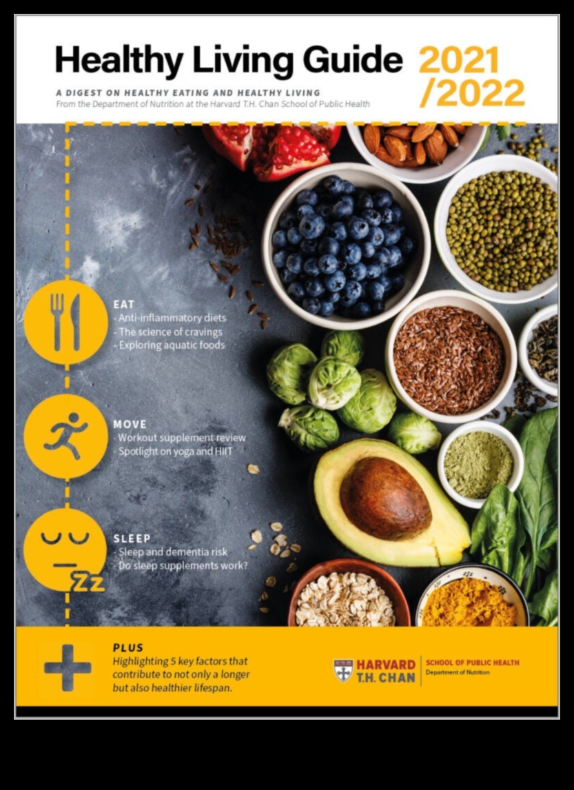 Navigarea în nutriție: o călătorie cuprinzătoare către o viață sănătoasă