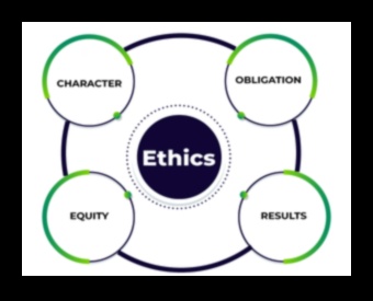 The Ethics Alchemist Transformă valorile în strategii de creare a valorii 2 The Ethics Alchemist: Transformarea strategiilor în aur etic