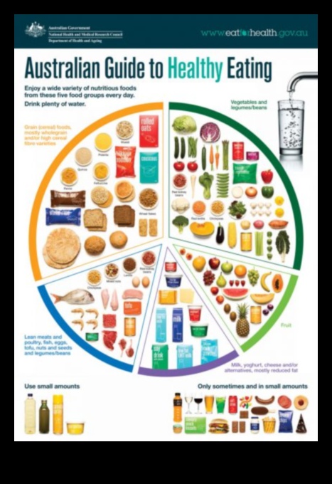 Stăpânirea nutrienților Un ghid pentru a mânca pentru un tine mai sănătos 4 Stăpânirea nutrienților: dezvăluirea secretelor pentru o tine mai sănătoasă