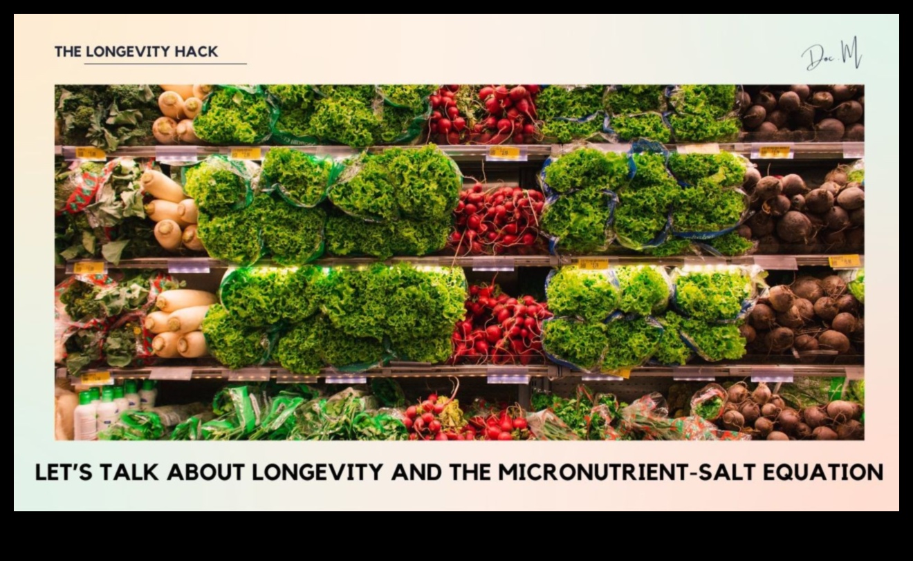 Dezvăluirea secretelor micronutrienților pentru bunăstare