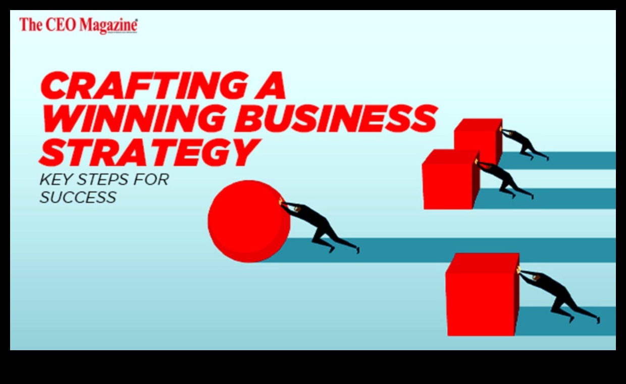 Crearea succesului de mâine: Strategii de dezvoltare a afacerilor dezlănțuite