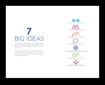 Crafting Futures The Business Management Playbook for the 21st Century 4 Crafting Futures: The Business Management Playbook