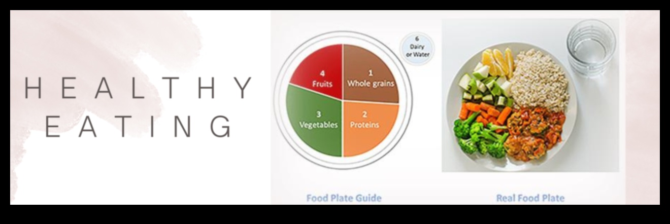 Sănătatea în farfurie: un ghid culinar pentru sănătate