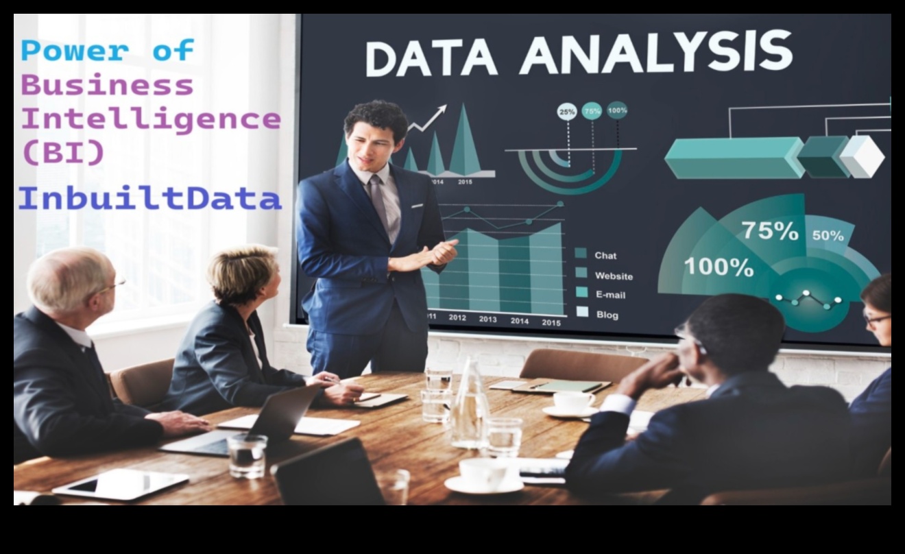 Călărind valul de date: strategii pentru succesul strategic de business intelligence
