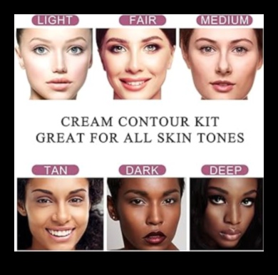 Corrector și conturare: sculptează-ți fața cu precizie