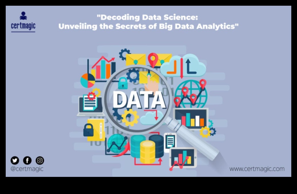 Codul de analiză de afaceri care decodează secretele succesului în practicile moderne 4 Codul Business Analytics: decodarea succesului în practicile moderne