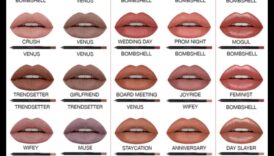 Defalcarea stilurilor: clasic, îndrăzneț sau subtil – Care creion de buze este potrivit pentru tine?