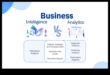 Codul Business Analytics: decodarea succesului în practicile moderne