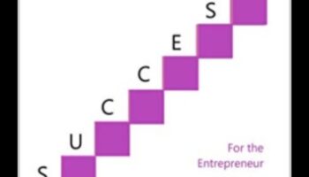 Codul de pornire: decodarea succesului în antreprenoriat