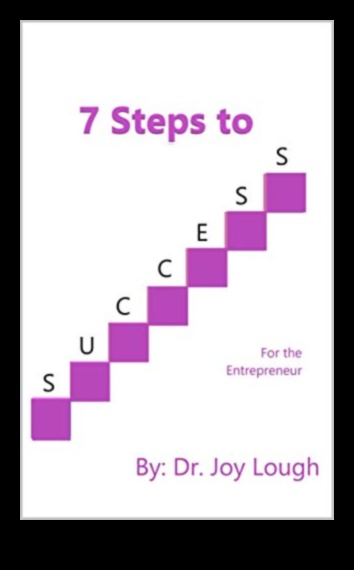 Codul de pornire: decodarea succesului în antreprenoriat