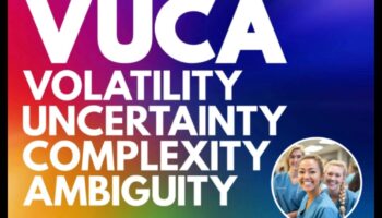 Rise and Thrive: Consultanță în afaceri pentru succes într-o lume dinamică