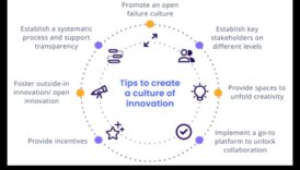 Inovație bazată pe etică Cum pot întreprinderile să creeze o cultură a creativității și a creșterii 6 Inovație dezlănțuită: puterea inițiativelor de etică în afaceri