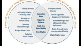 Leadership agil: Navigarea schimbării în întreprinderile mici