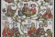 Limbajul descendenței: reprezentări artistice în genealogia medievală