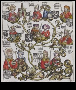 Limbajul descendenței: reprezentări artistice în genealogia medievală