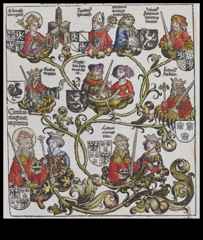 Limbajul descendenței: reprezentări artistice în genealogia medievală