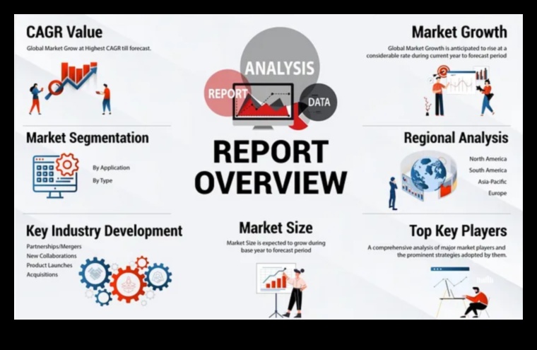 Perspective inovatoare care dezvăluie cele mai recente tendințe de afaceri pentru un avantaj competitiv 1 Perspective inovatoare: dezvăluirea celor mai recente tendințe de afaceri