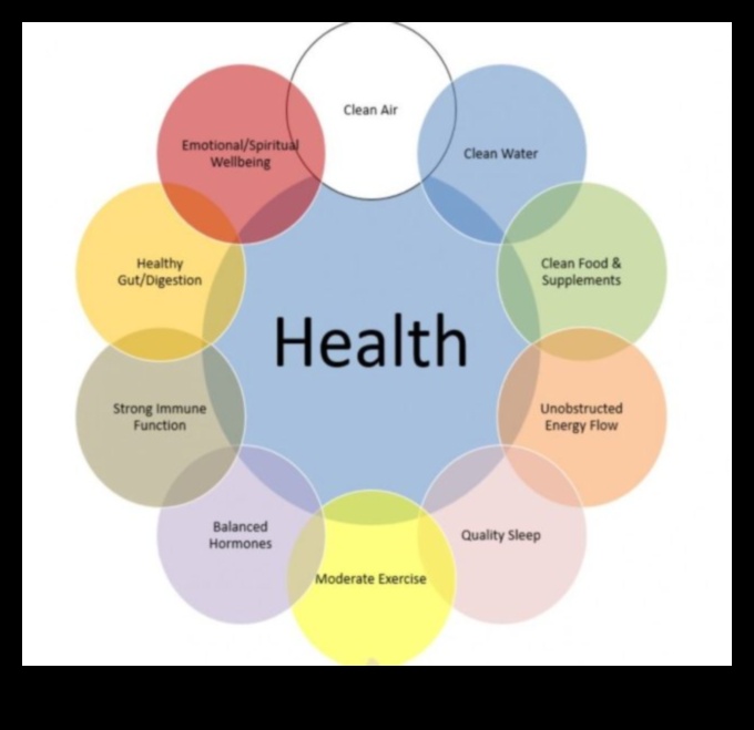 Puterea prevenirii Modul în care strategiile de nutriție în sănătate publică pot îmbunătăți sănătatea și bunăstarea 1 Puterea prevenirii: Strategii de nutriție în sănătatea publică