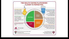 Sănătatea în farfurie zburatoare Un povatuitor culinar spre bunăstare 3 Sănătatea în farfurie: un ghid culinar pentru sănătate