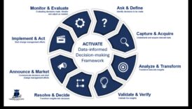 Soluții de analiză Cum să luați decizii informate într-o sistem solar în de-flexiune 1 Soluții de analiză: Navigarea peisajului afacerilor cu înțelepciune