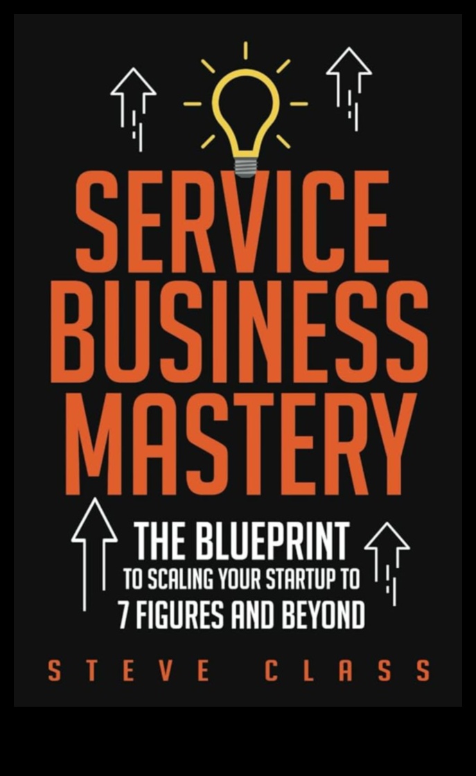 Stăpânire strategică: Crearea unui plan de succes în afaceri