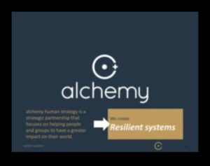 The Ethics Alchemist: Transformarea strategiilor în aur etic